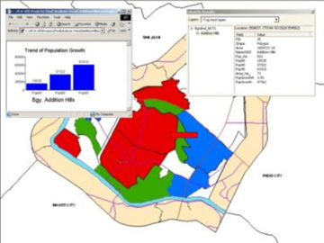 DATABASE DESIGN & BUILDING SERVICES